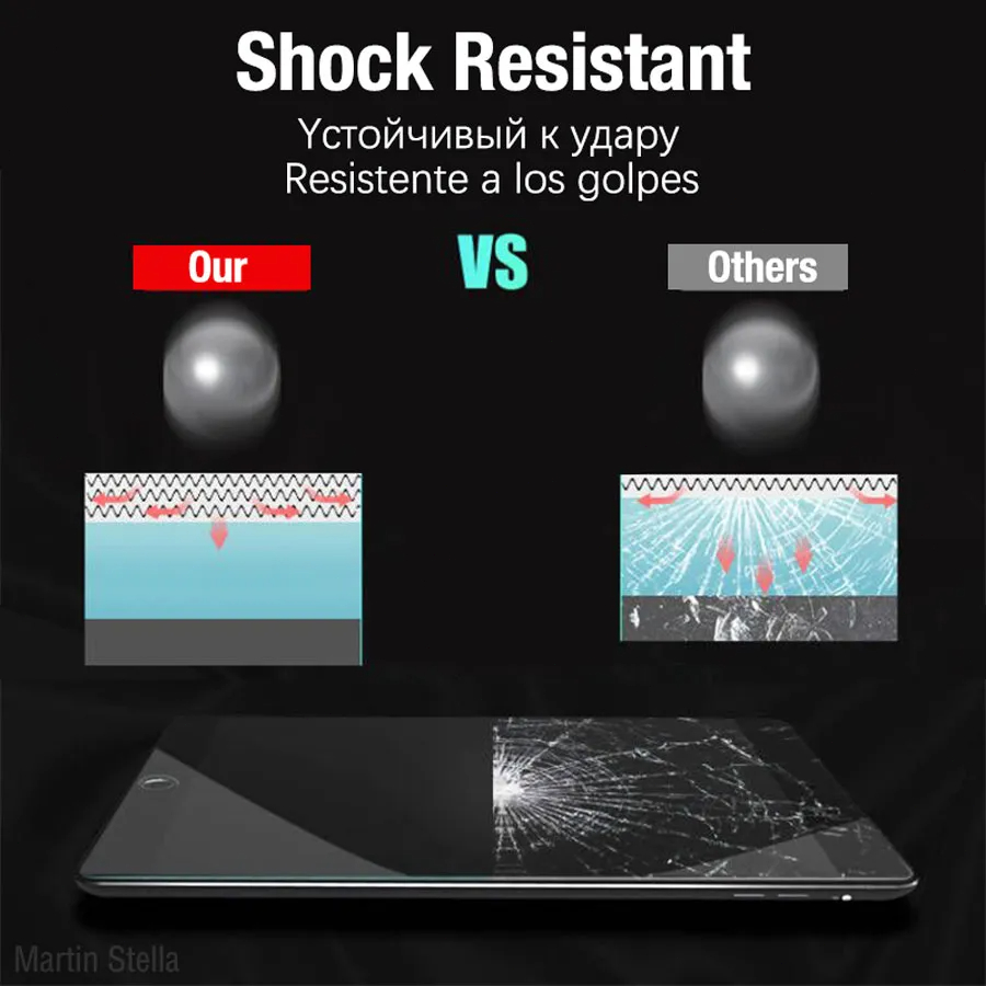 2 adet ekran koruyucu temperli - Lenovo Tablet M10 Accessories incelemesi ve fiyatı