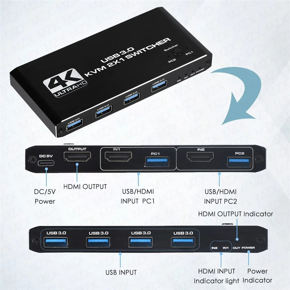 KVM Switch 4K 60Hz Switcher US - Tablet With All Accessories incelemesi ve fiyatı