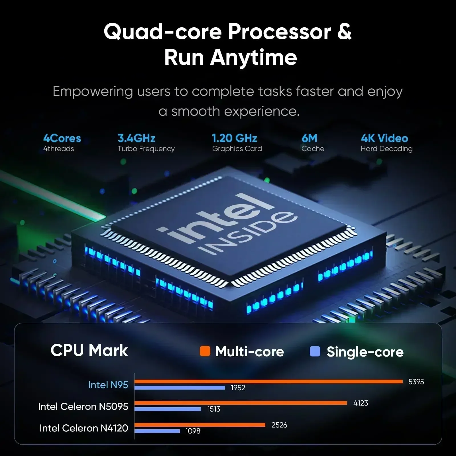 YENİ Dizüstü Bilgisayar Intel  - Windows Tablet Accessories incelemesi ve fiyatı