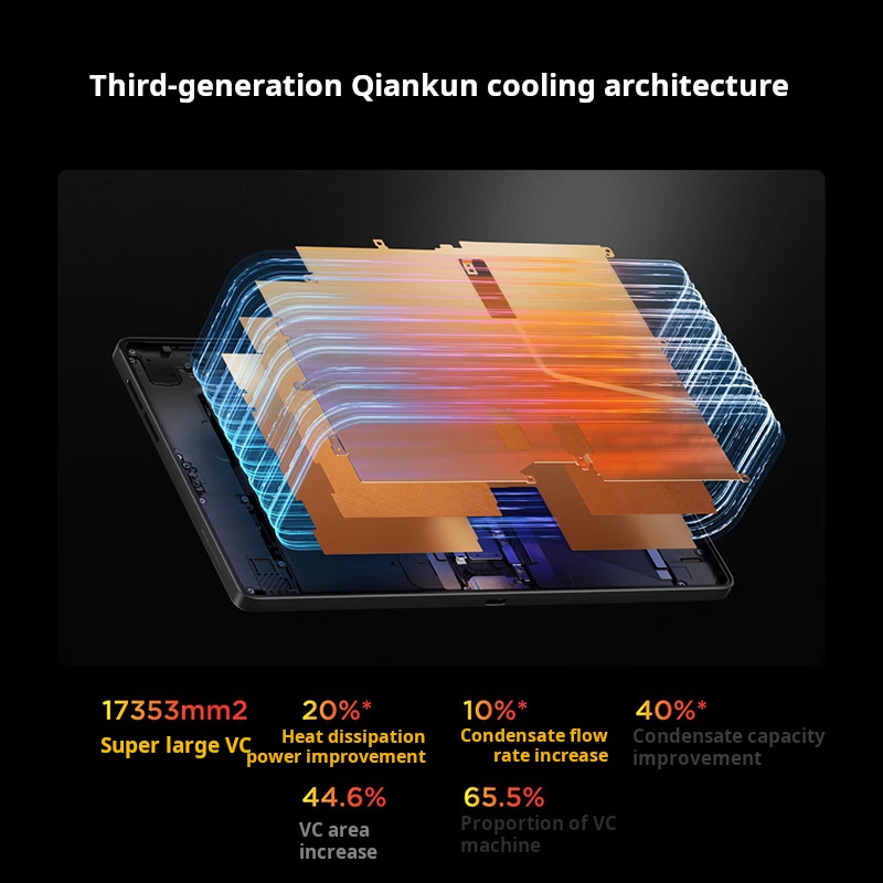 Lenovo Legion Y700 Gen 5 Oyun  - Tablet Gaming Accessories incelemesi ve fiyatı